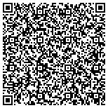QR code with XMPro Business Process Management Software contacts