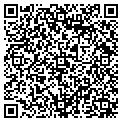 QR code with South Of Border contacts