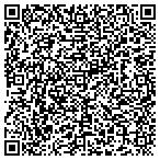QR code with Beneficial for Success contacts