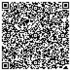 QR code with Marketecture Inc. contacts