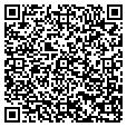 QR code with Skunks Nest contacts