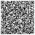 QR code with Southern Thumb Music Studio contacts