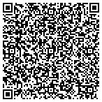 QR code with Central Hardware Supply contacts