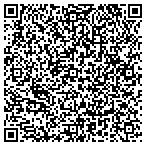 QR code with Integrated Date Environment Association contacts