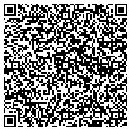 QR code with Pine Ridge Log Cabins contacts