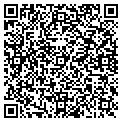 QR code with Nordstrom contacts
