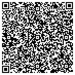 QR code with Luxury Nails And Spa Of Wheeling Ltd contacts
