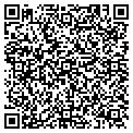 QR code with Kevint LLC contacts