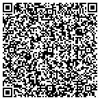 QR code with SouthWest Laser & MedSpa contacts