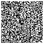 QR code with All American Septic Doctor contacts