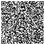 QR code with Federated Department Stores Dba Macy S North contacts