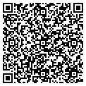 QR code with Allscripts contacts
