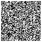 QR code with Cliffdale Safe Storage contacts
