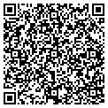 QR code with Atlba Software LLC contacts