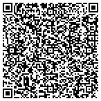 QR code with Interiors Complete Design Service contacts