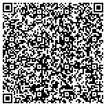 QR code with Furniture City Warehouse & Distribution L L C contacts