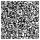 QR code with Masterworks Gallery-Hyde Park contacts