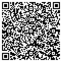 QR code with Rossi Custom Guitars contacts