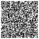 QR code with Mike's Hardware contacts