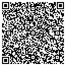 QR code with Mitchell True Value Hardware contacts