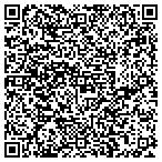 QR code with Stevlin's Hardware contacts