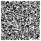 QR code with Zeni's Inner Radiance LLC contacts