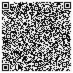 QR code with Exotic Cars At Ceasar's Palace LLC contacts