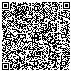 QR code with City Wide Water Heater contacts