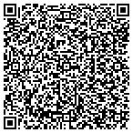 QR code with Changing Hands Consignment Center contacts