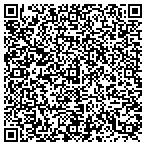 QR code with Renewable Energy Nw Llc contacts