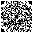 QR code with All Topsoil contacts