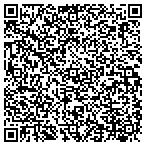 QR code with Revolution Energy Ragged Hill Solar contacts