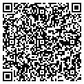 QR code with Reno Guitar Products contacts