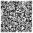 QR code with Miguel's Tool Supls & Eqpmnts contacts