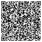 QR code with Milwaukee Electric Tool Corp contacts