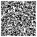 QR code with M & M Tool CO contacts