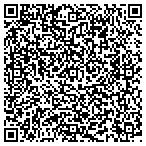 QR code with Sun Source Energy Converters Inc contacts