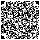 QR code with Motivation Health & Beauty Spa contacts