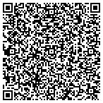 QR code with Brunswick Mini Storage contacts