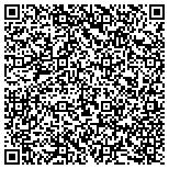 QR code with Sustainable Systems & Design International contacts