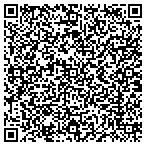 QR code with Guitar Instruction By Kevin Shannon contacts