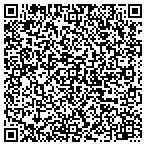 QR code with Park Investments Of Summit Co Ltd contacts