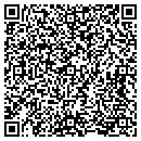 QR code with Milwaukee Solar contacts