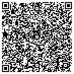 QR code with Capital City Sprinkler CO Inc contacts