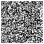 QR code with Port Austin Level & Tool Manufacturing Company contacts