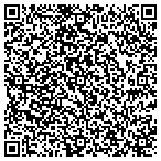 QR code with Krupske Sprinkler Systems contacts