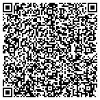 QR code with Highland Park Mobile Estates contacts