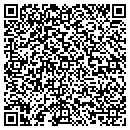 QR code with Class Analysis Tools contacts