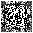 QR code with M&E Tools contacts