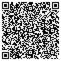 QR code with Pmf Rentals contacts